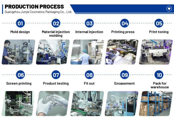 বিলাসবহুল প্রসাধনী জার ১০ গ্রাম ২০ গ্রাম খালি আই ক্রিম কন্টেইনার প্লাস্টিক ক্রিম জার মিনি জার বোতল ১০ গ্রাম ২০ গ্রাম নেইল জেলের জন্য 9
